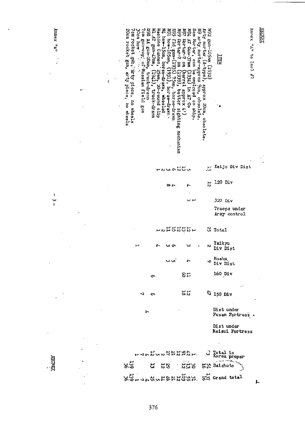 p.376