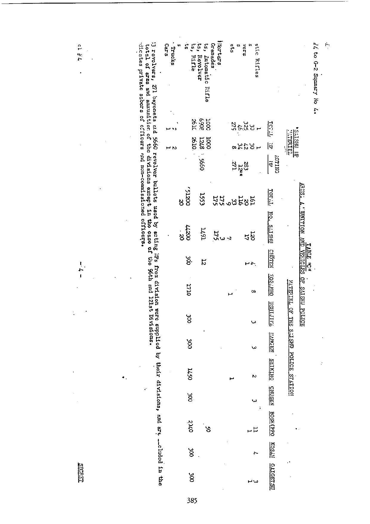 p.385